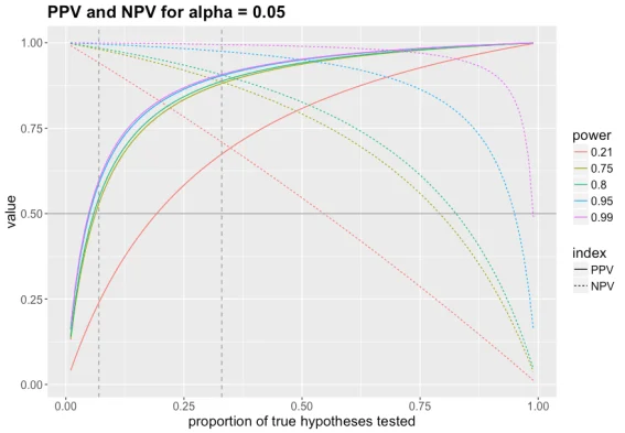 Figure2_PVplot